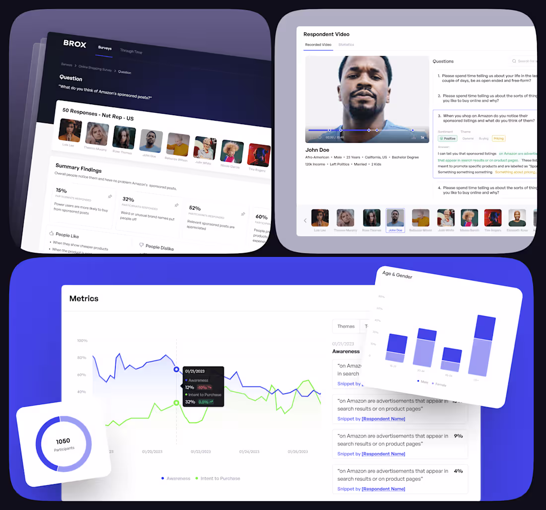 Cover image for Brox.AI