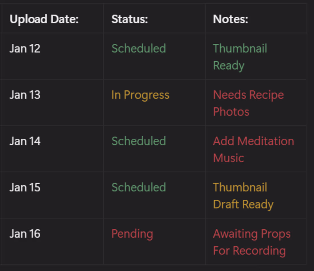 Cover image for A lot of the time, people get overwhelmed with their workloa...