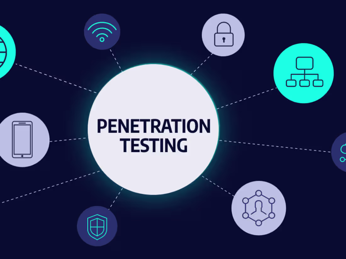 Cover image for Penetration Testing & Cybersecurity Services for Your Business