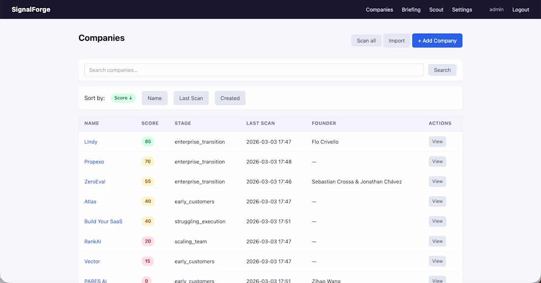 Cover image for SignalForge: AI lead intelligence platform