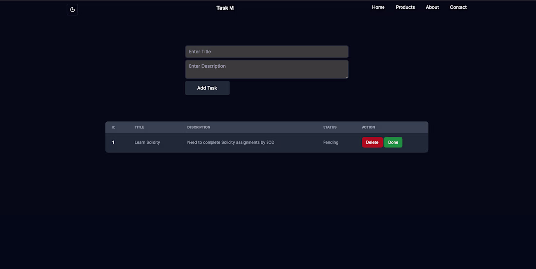 Cover image for Task-M 