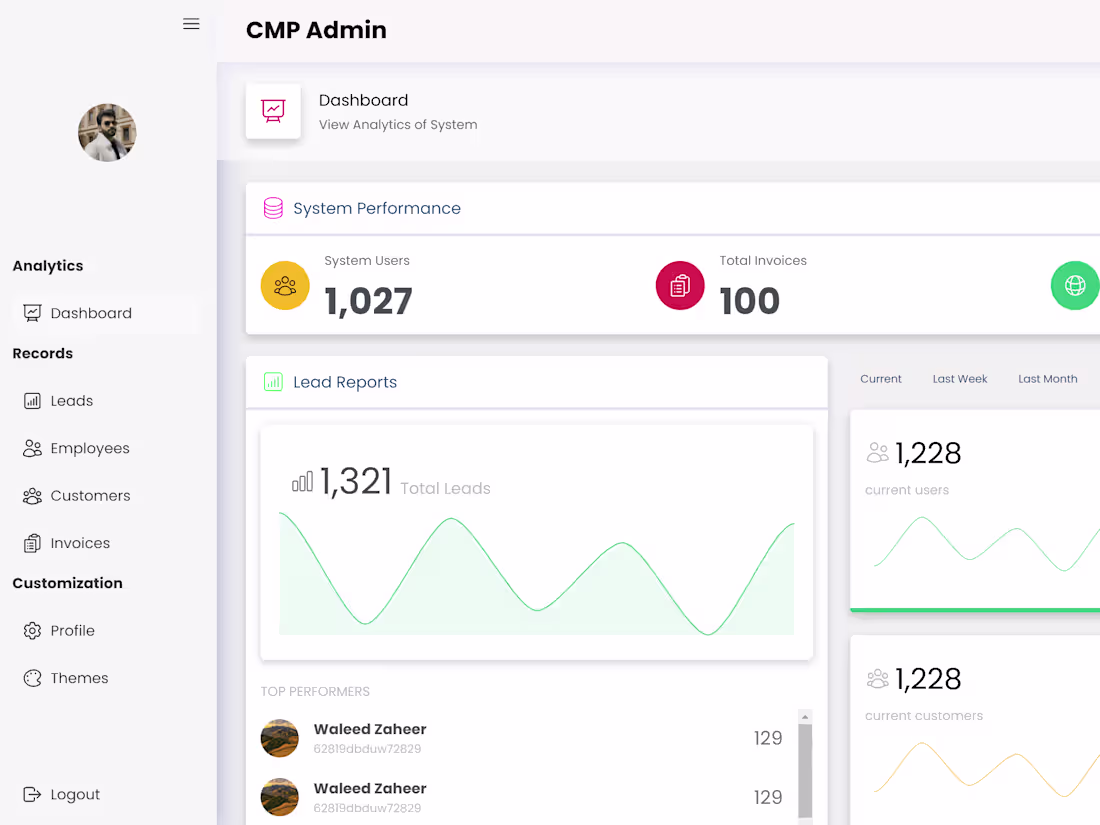 Cover image for LMS (Lead Management Portal)