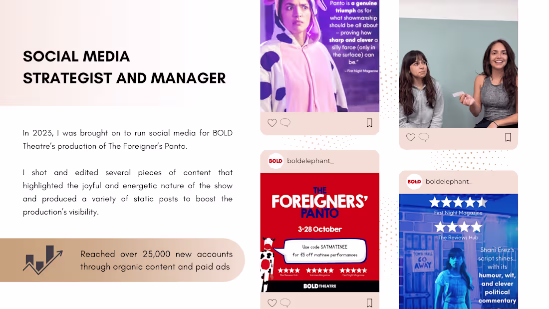 Cover image for Success Story: Full-Service Social Media