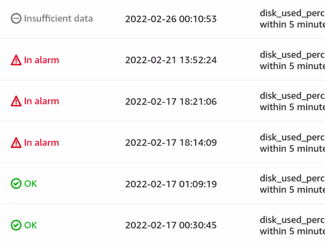 Cover image for Emotional Recognition Project