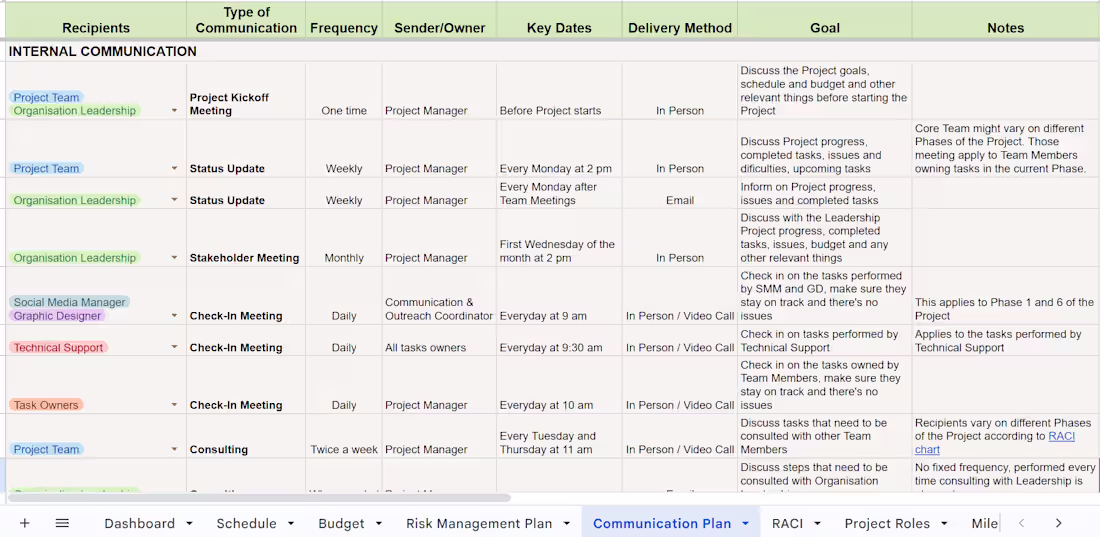 Cover image for Communication Plan 📩 It doesn't seem so obvious in project ...