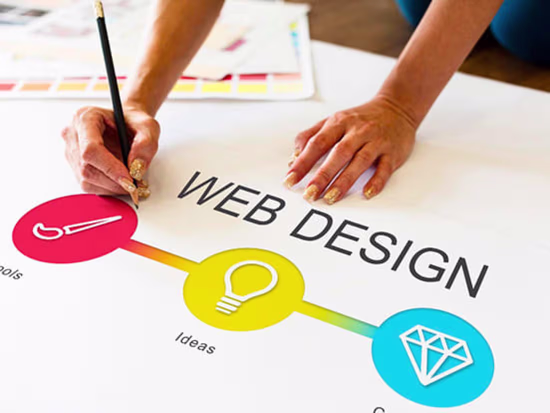 Cover image for Website Design