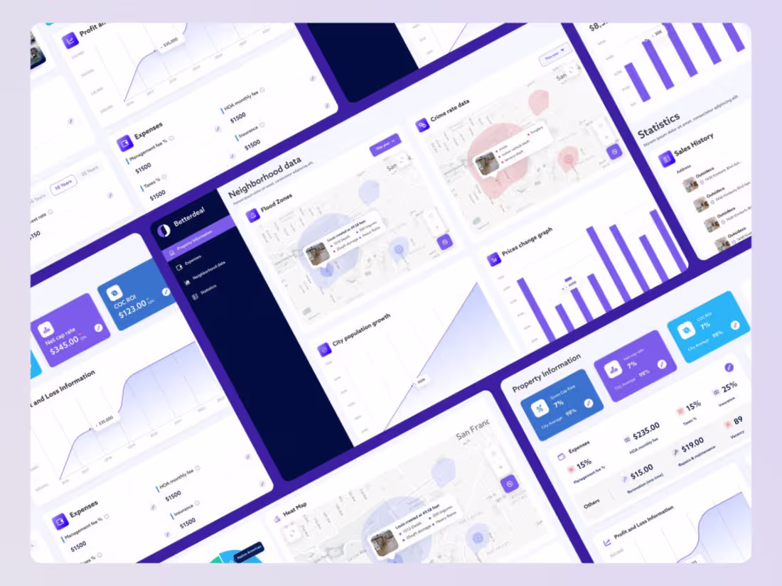Cover image for Responsive Web Application UI/UX Design