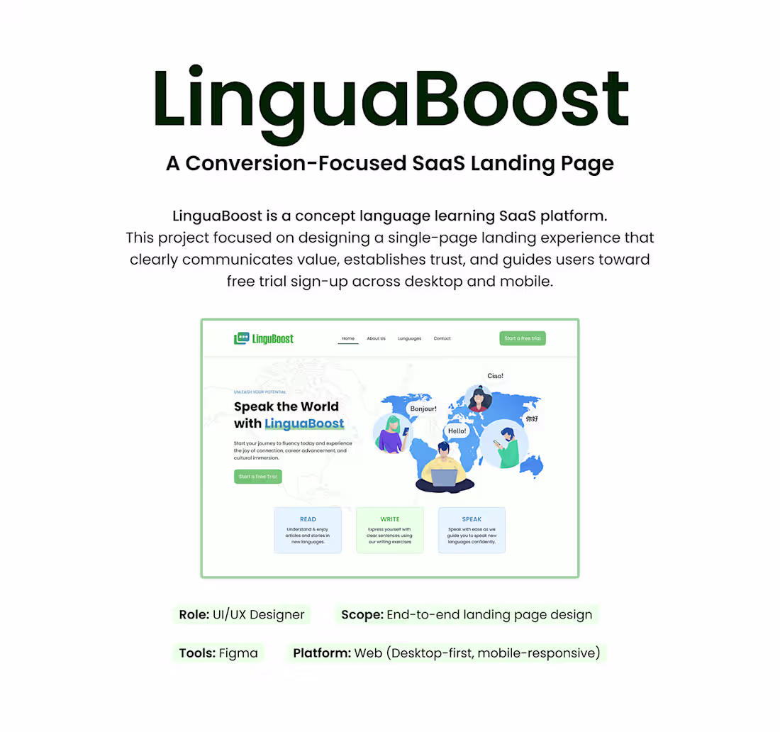 Cover image for LinguaBoost — Conversion-Focused SaaS Landing Page