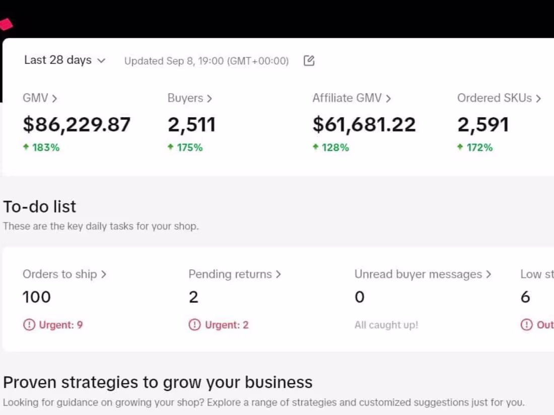Cover image for  "TikTok Shop Management: Maximize Sales & Optimize Your Store"