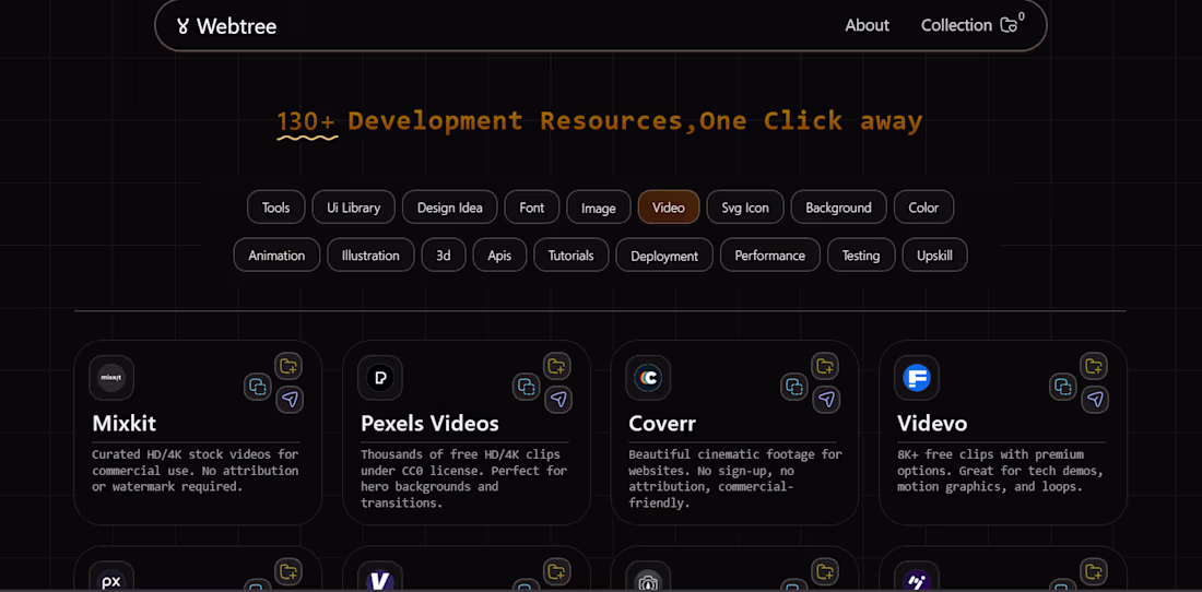 Cover image for webtree - https://webtree.shaniweb.com 
1. What