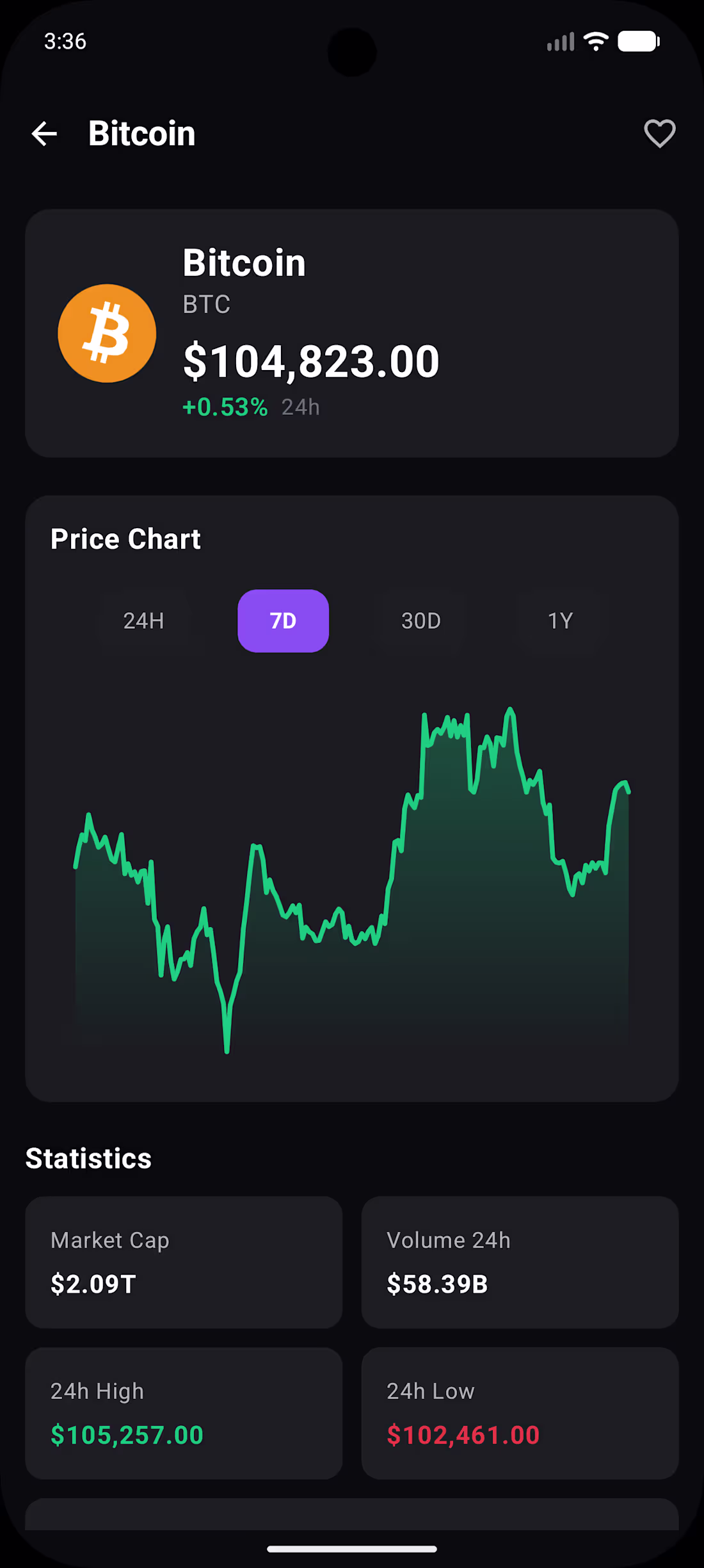 Cover image for Coin tracker