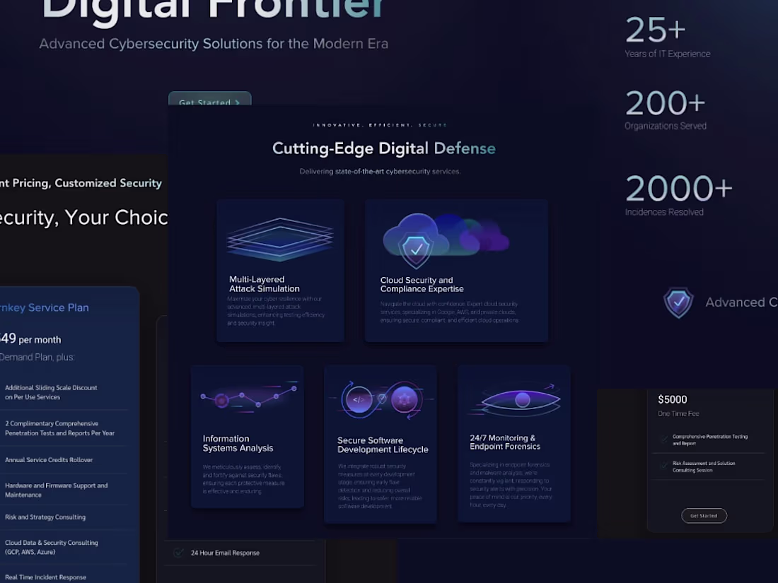 Cover image for Web design and content development