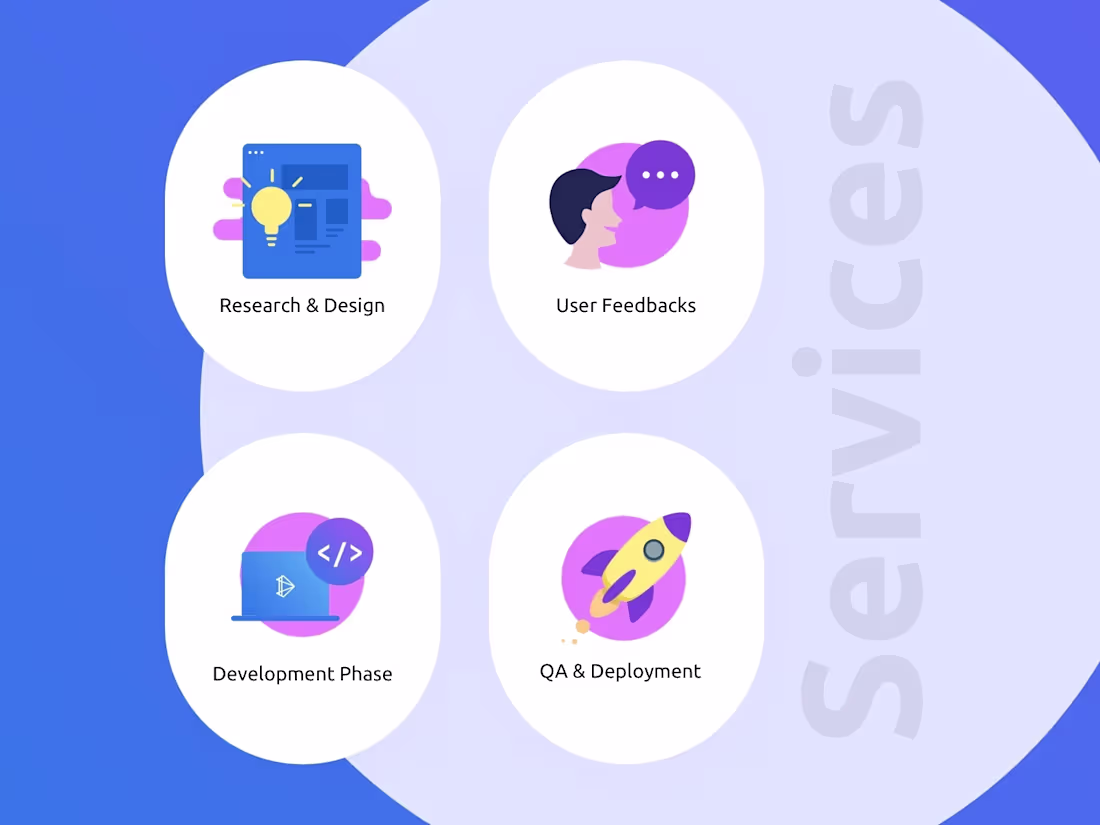 Cover image for Concept services icons for the Designway website