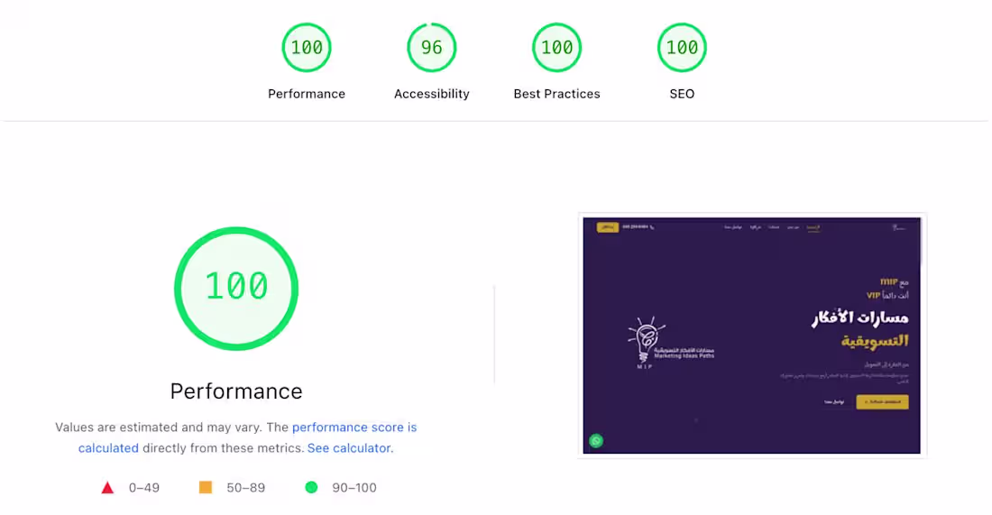 Cover image for Rebuilt the agency website in