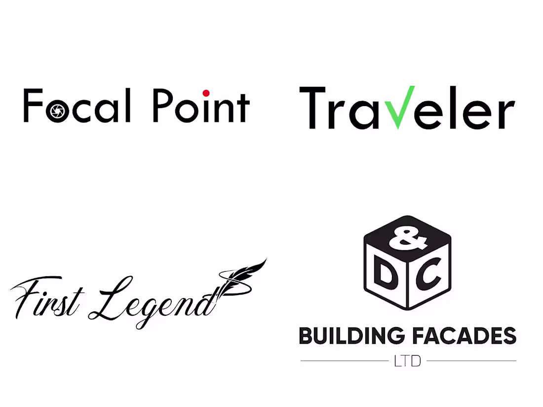 Cover image for Logo designing for your business, brand or website