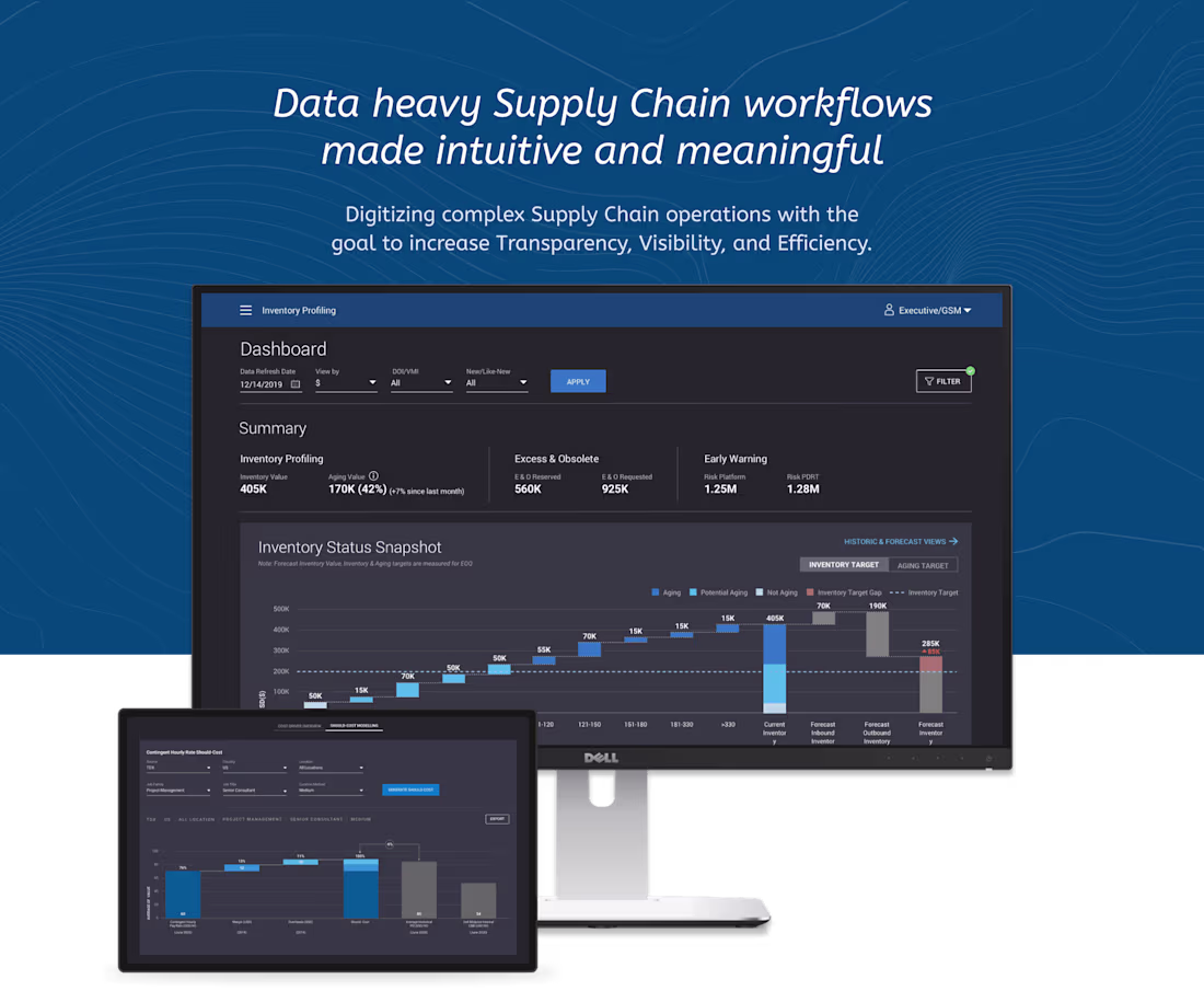 Cover image for Enterprise Web App - Digital Supply Chain