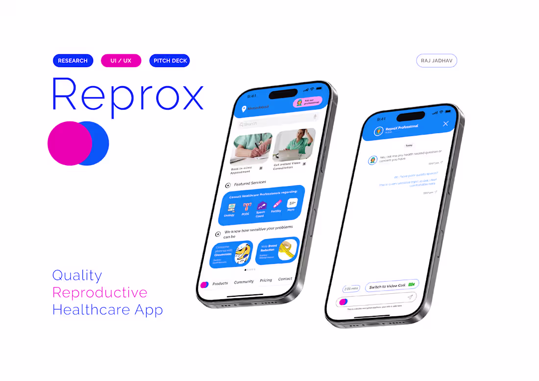 Cover image for ReproX / Reproductive Health App