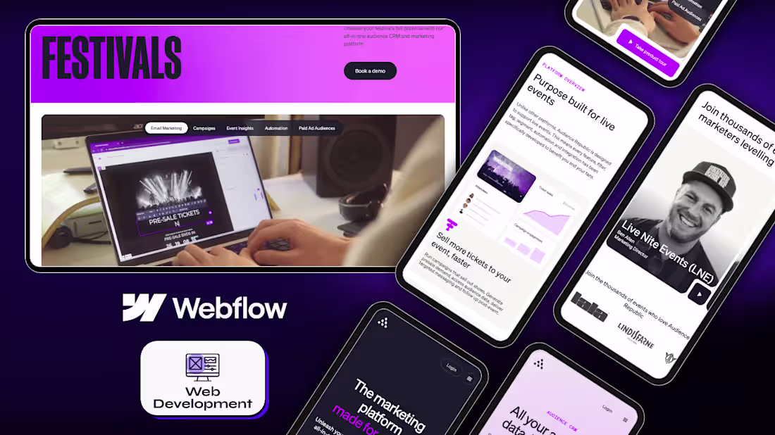 Cover image for Turning Chaos into Triumph: How We Rescued and Enhanced Audience