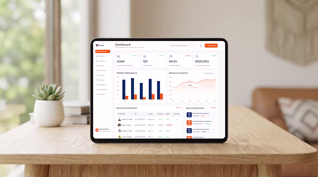 Cover image for School admins deal with a