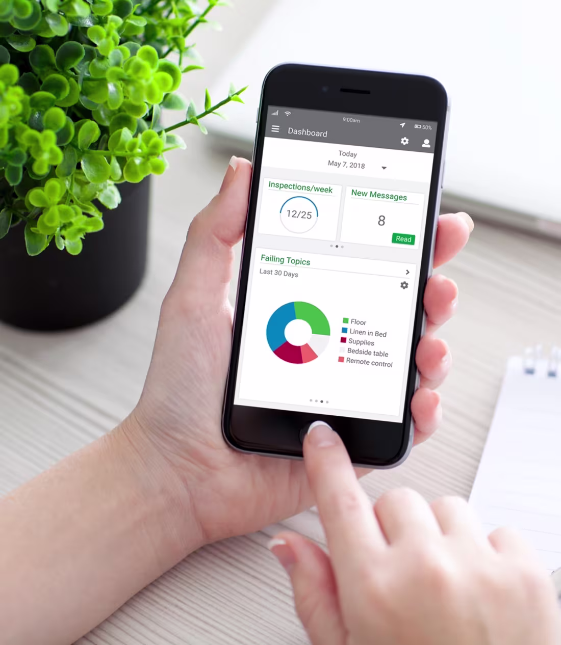 Cover image for Automate all of your Inspections | Walsh Integrated