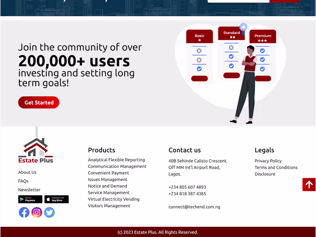 Cover image for Estate Facility Management Project