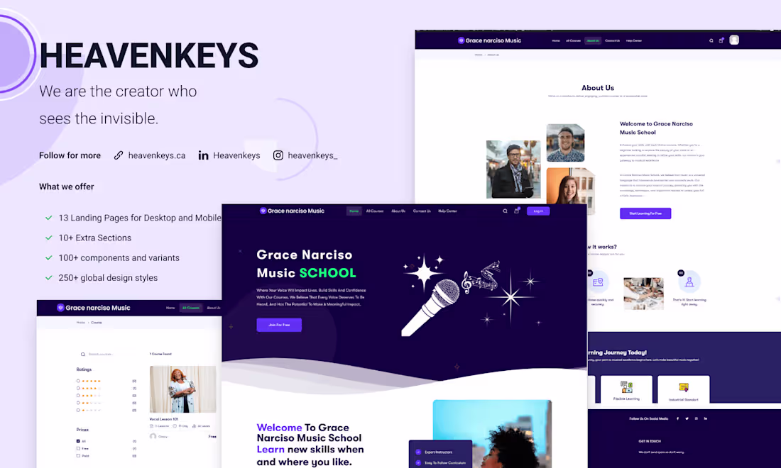 Cover image for Custom  Web development and Web design