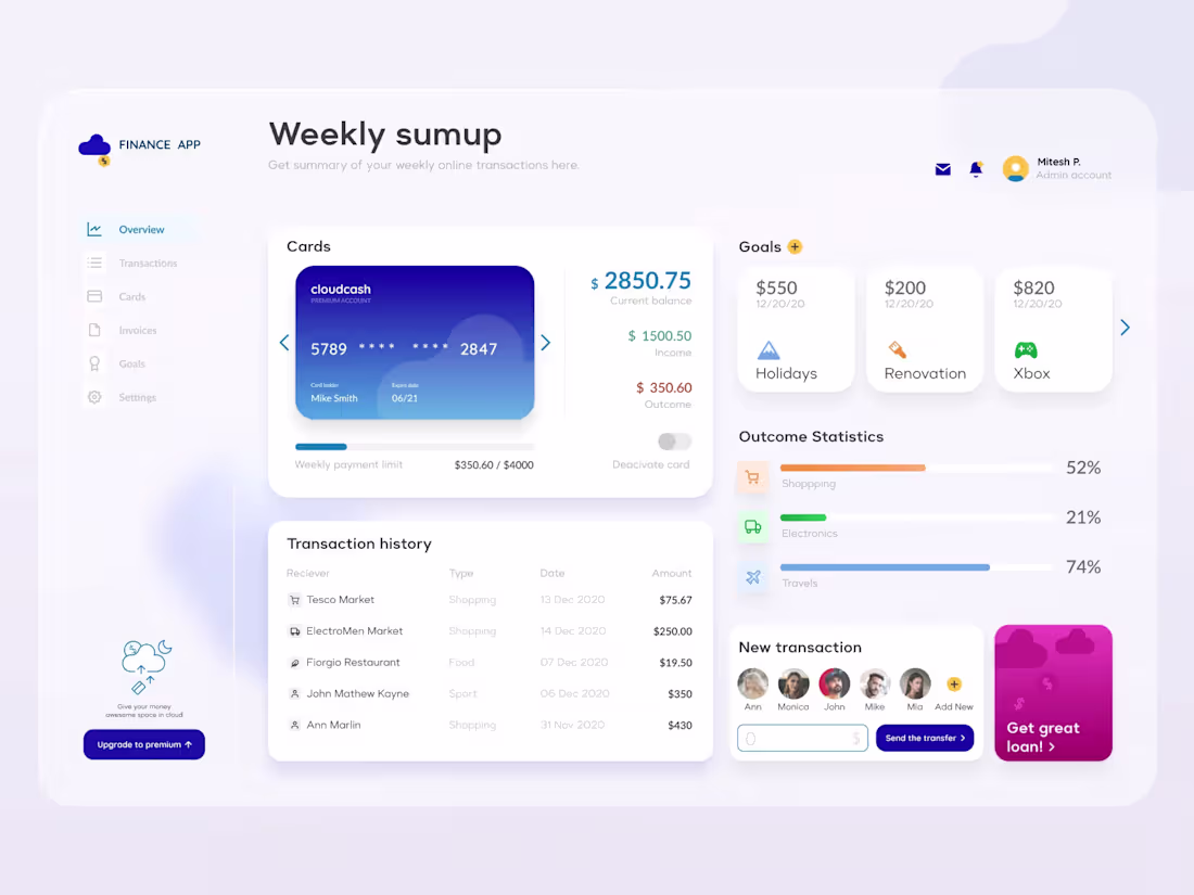 Cover image for Dashbaord Design