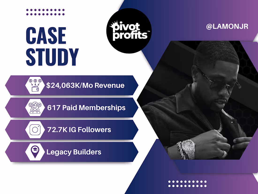 Cover image for  $51,804/mo | 396 Person Authenticity Paid Membership Community