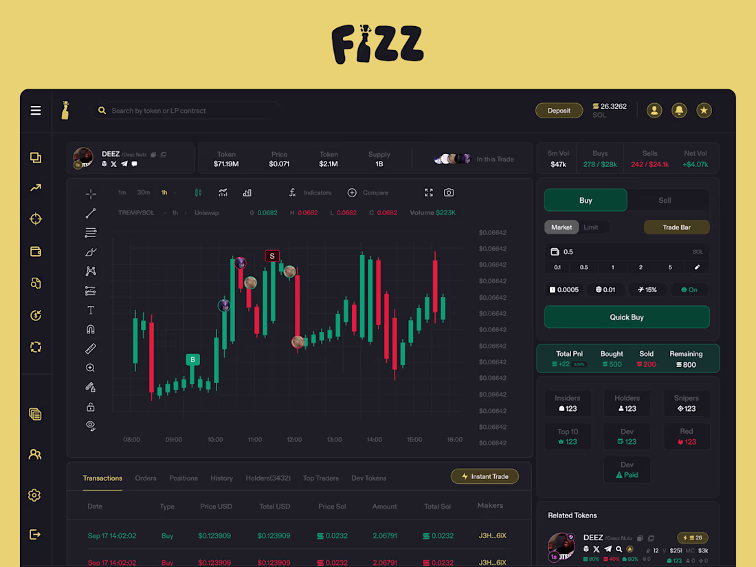 Cover image for Fizz Trading Platform