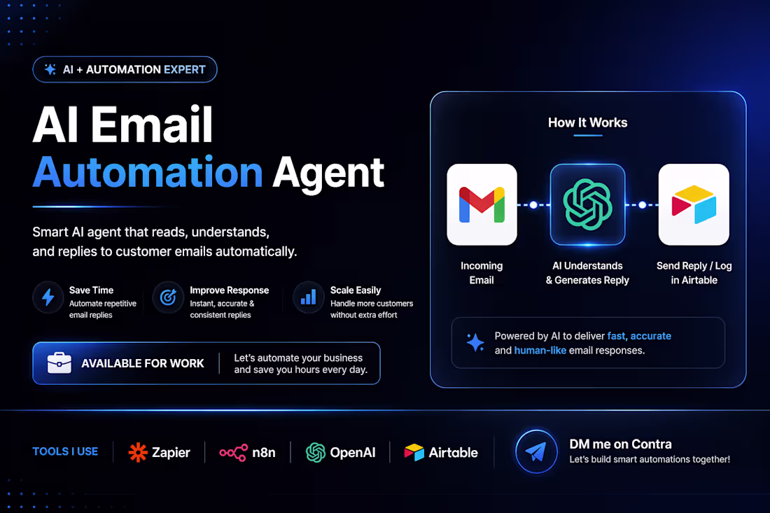 Cover image for AI-Powered Email Automation for Faster