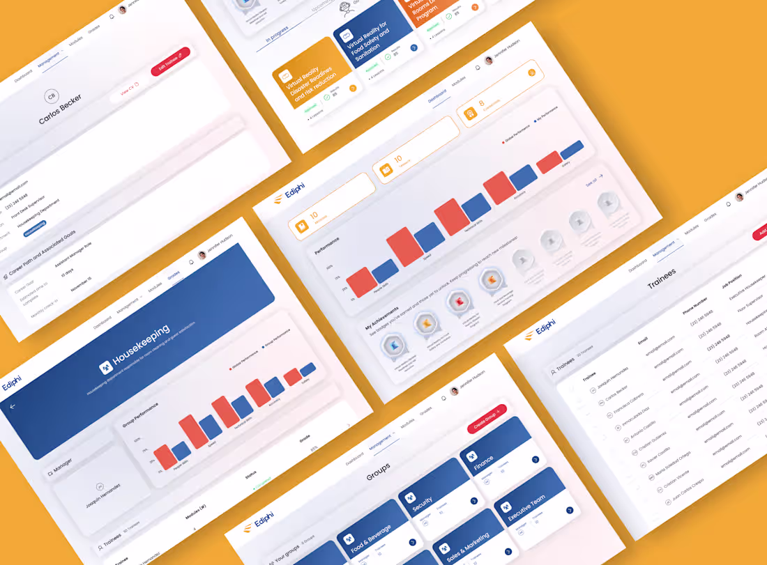 Cover image for Ediphi – Empowering Global Hospitality Training Through AI