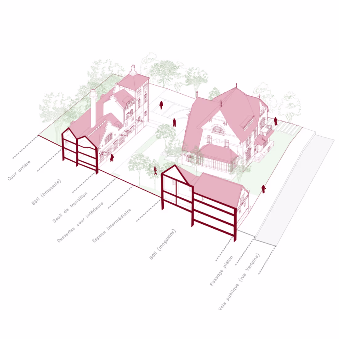 Cover image for Brewery rehabilitation project in rural Fampoux (France)