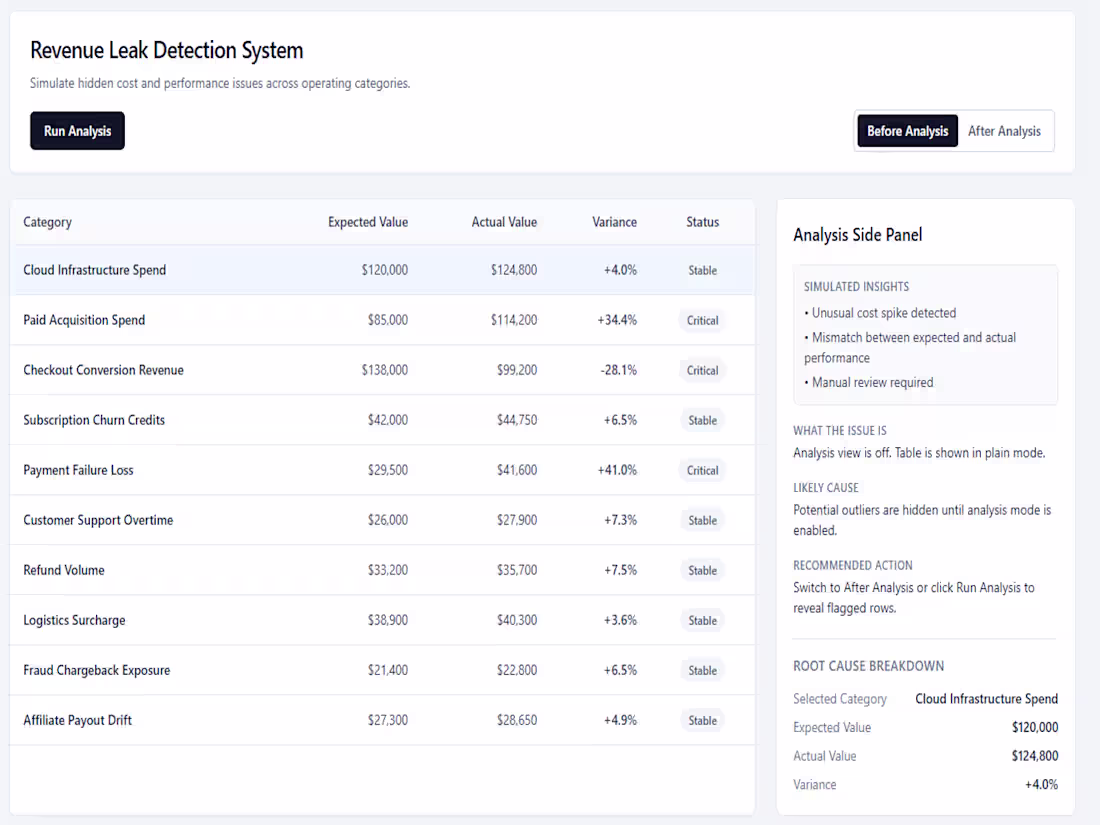 Cover image for Find your money again! Rev