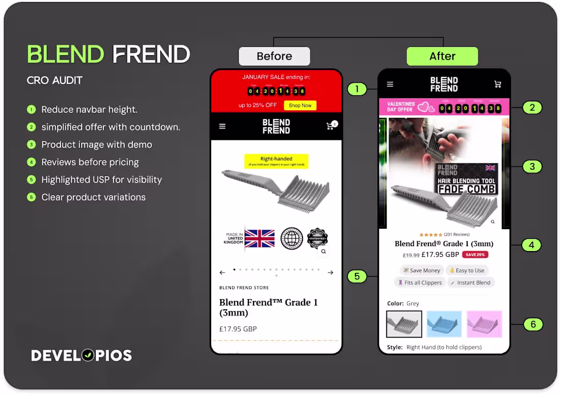 Cover image for Blend Frend | Shopify Website CRO Audit