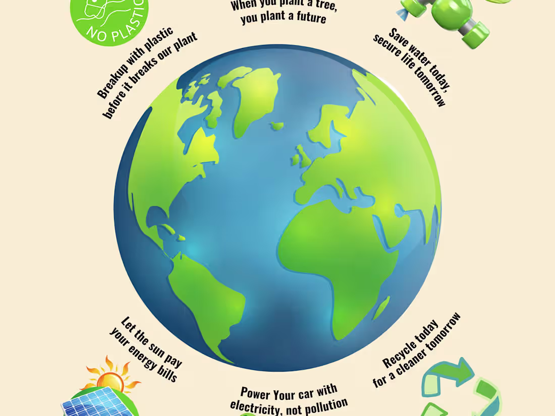 Cover image for Award-Winning Creative Poster Project