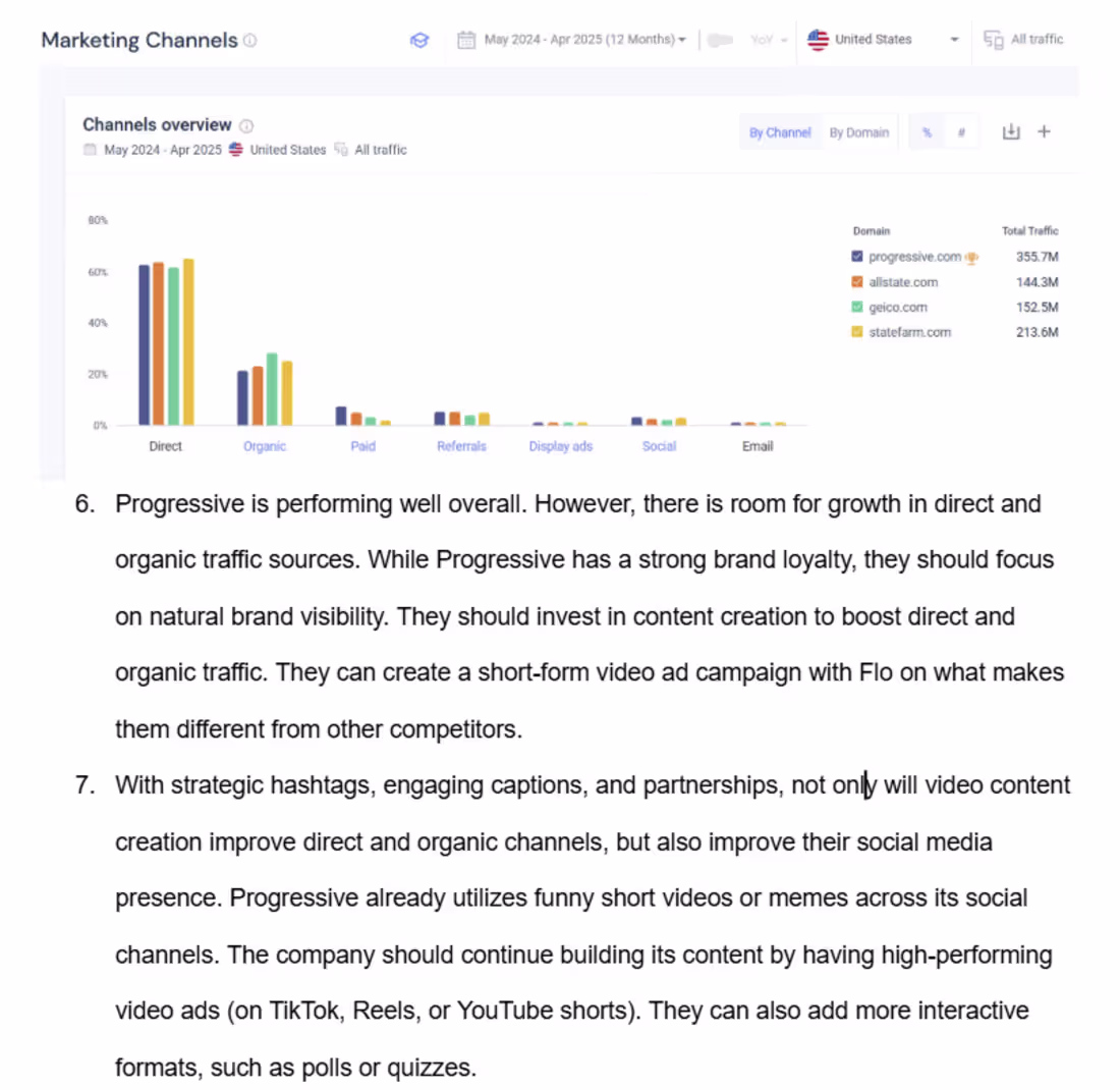 Cover image for Marketing Analytics: Comparable Company Analysis