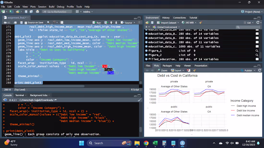 Cover image for Web/Graphic Design SEO 