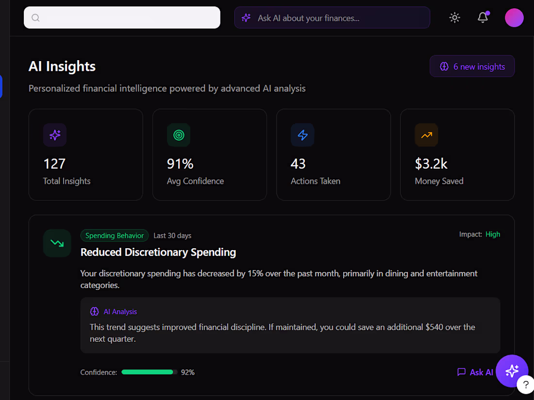Cover image for Option 2 (More engaging):
Experimenting with