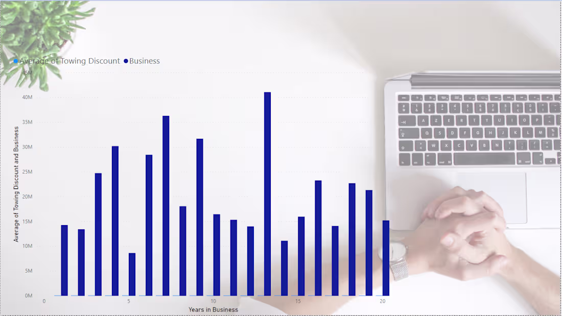 Cover image for Microsoft Power BI