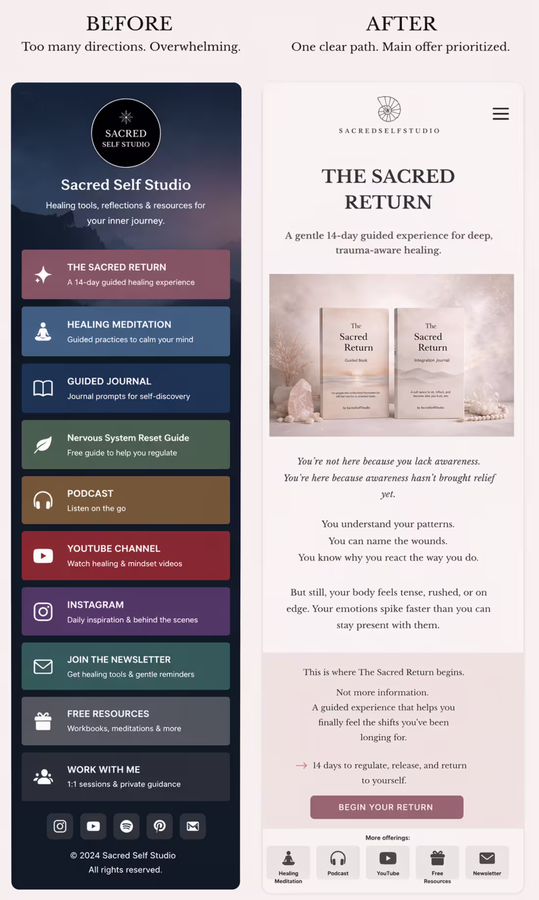 Cover image for Aesthetic Page Refinement + High-resonance