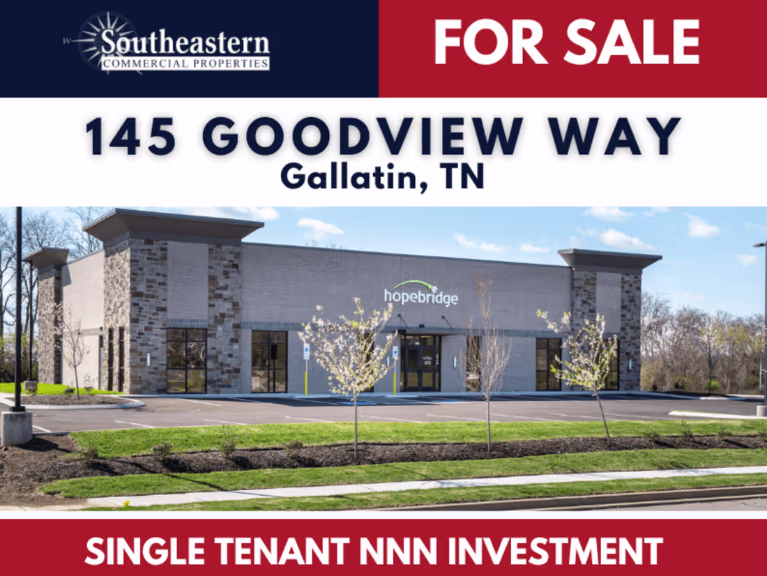 Cover image for Commercial Real Estate Marketing