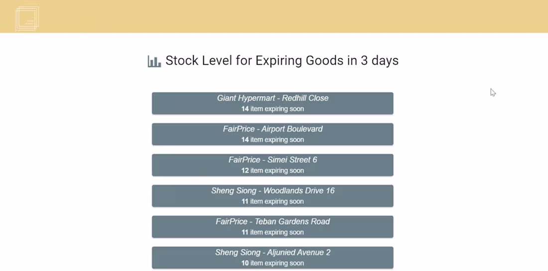 Cover image for Web application: Stock listing for perishable goods