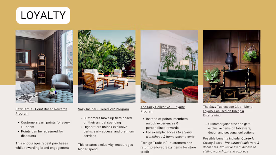 Cover image for I gave this brand loyalty