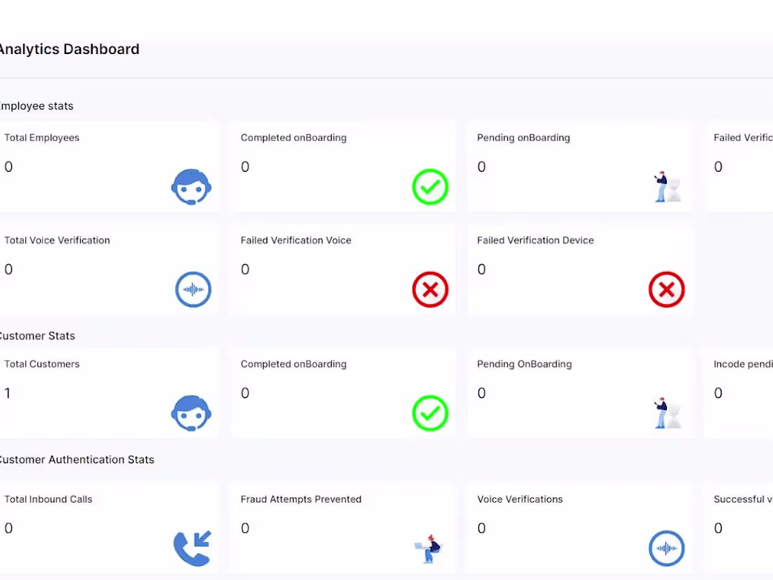 Cover image for VerifiNow