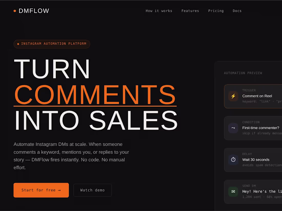 Cover image for full Instagram DM automation SaaS 