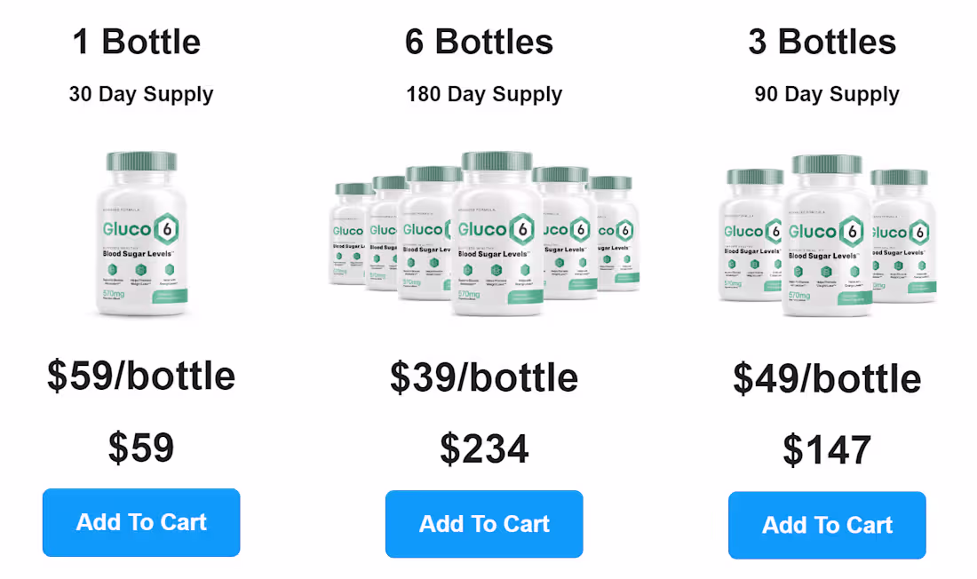 Cover image for Gluco6 (SCAM OR LEGIT) — Really Work?