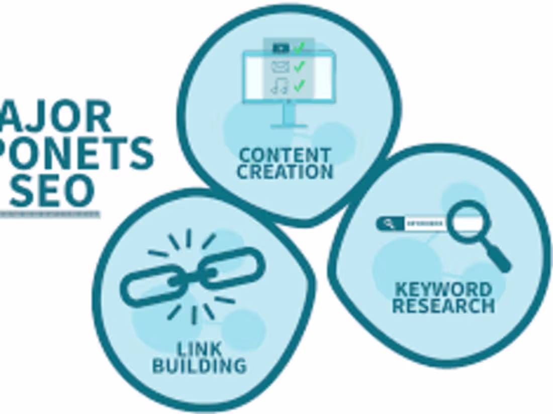 Cover image for  Comprehensive SEO Optimization for Contra's Online Presence*