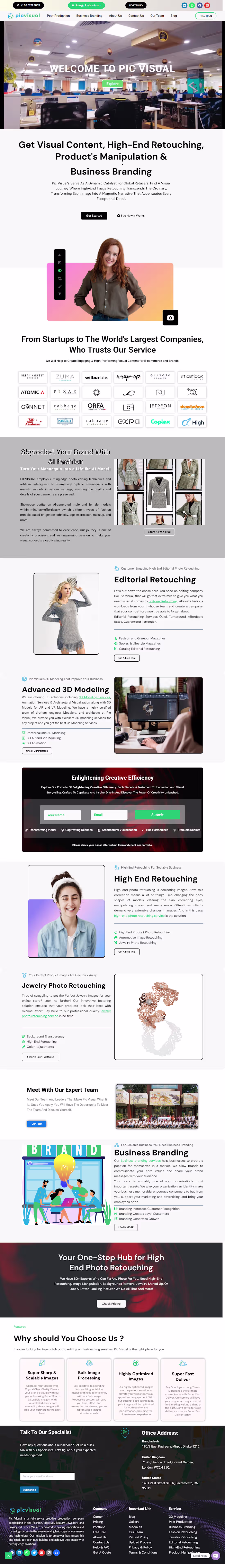 Cover image for Responsive Web Design