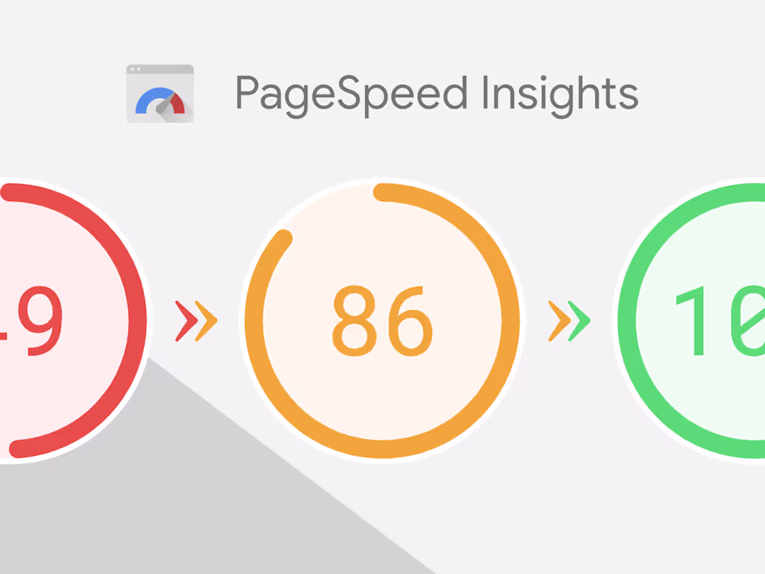 Cover image for Page Speed Optimization for Shopify Websites