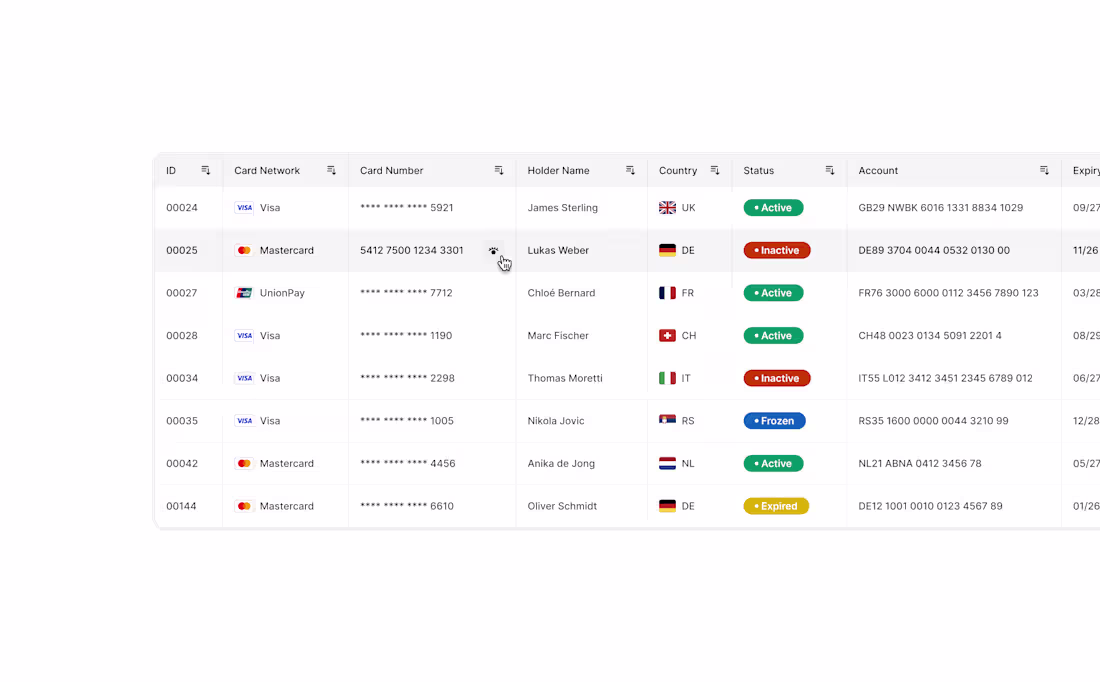 Cover image for table design, but a really